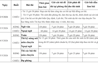 Tuyển sinh lớp 10 năm học 2026 – 2027